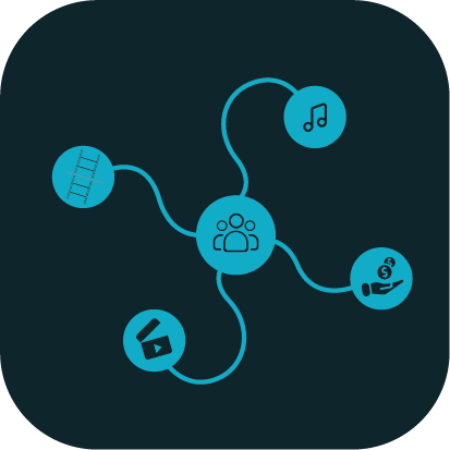 Clipmato_Publish and manage content across multiple platforms from a singleinterface, making distribution simple and efficient