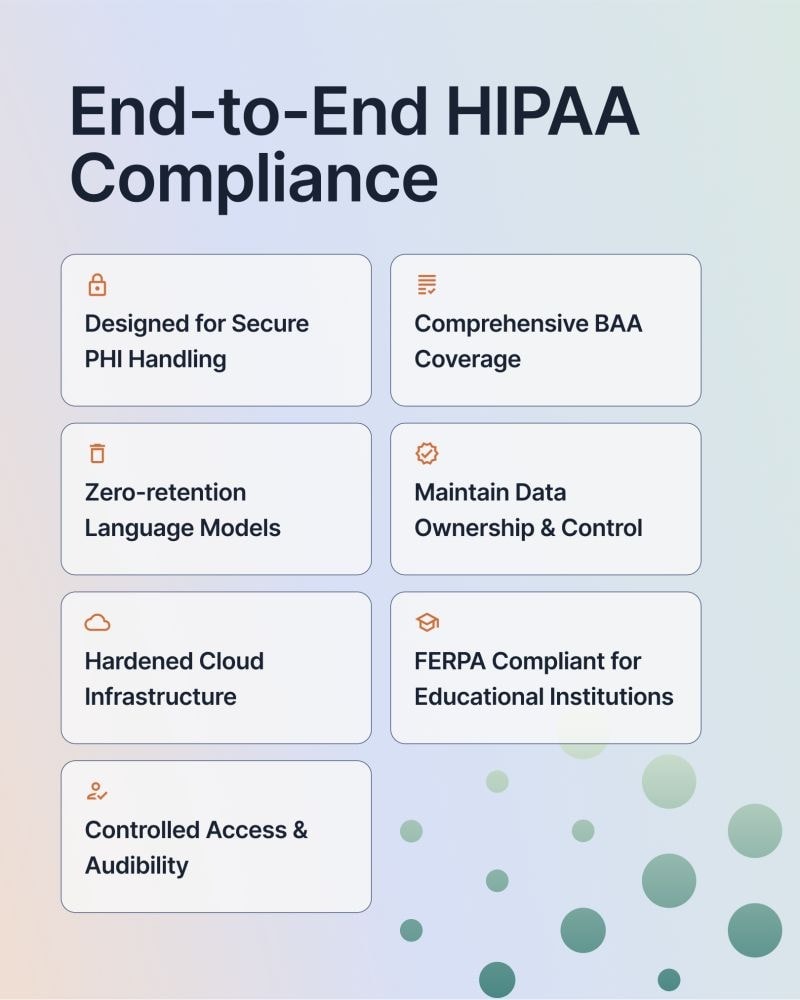 Psynth is designed for HIPAA compliance