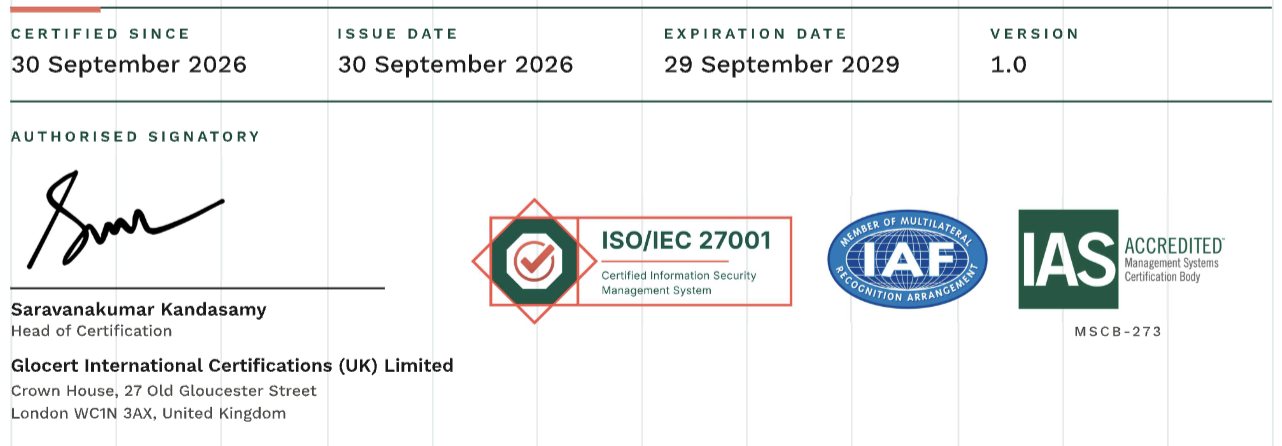 Psynth Is ISO/IEC 27001 Certified.