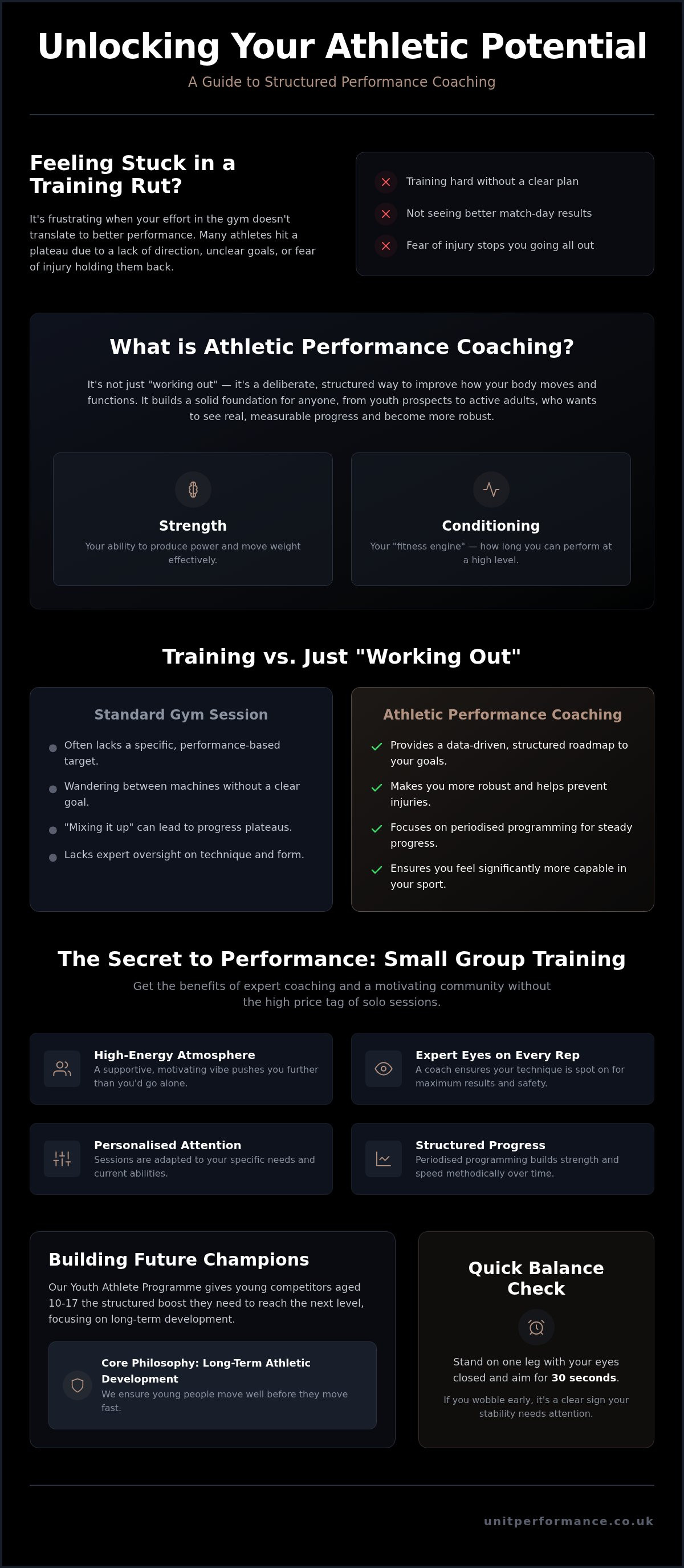 Athletic performance coaching Sheffield