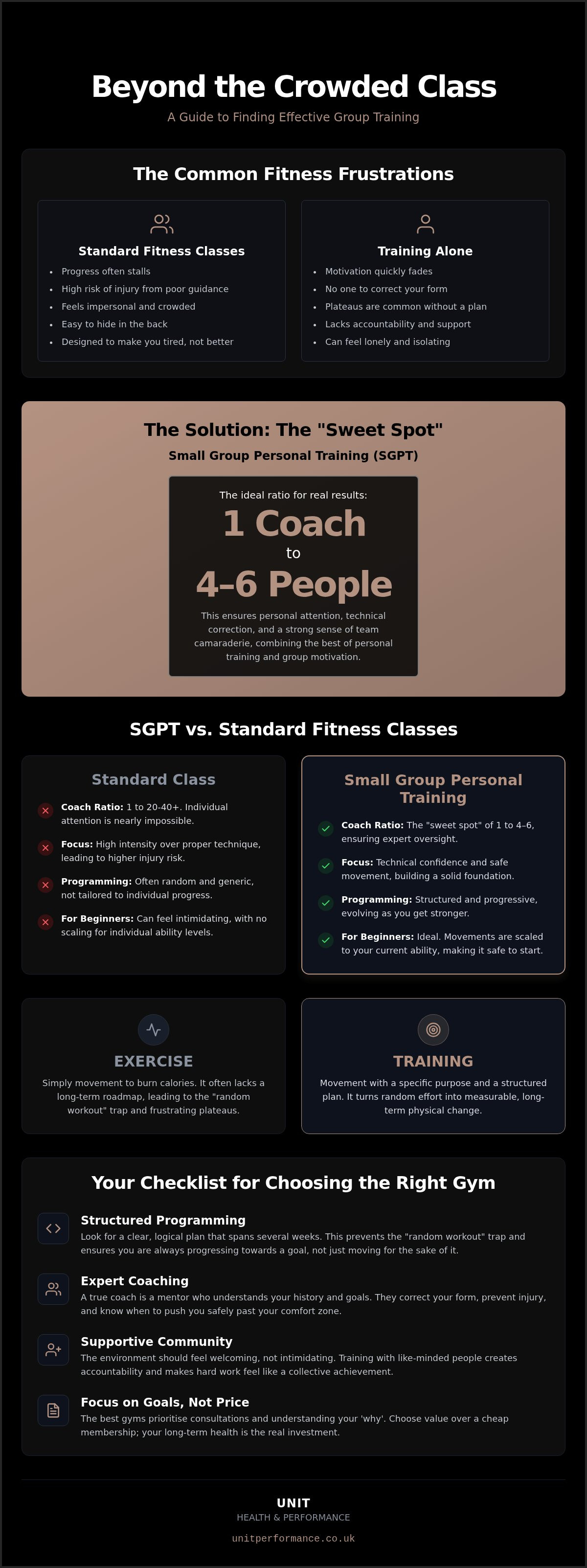 Best group training gym in Sheffield