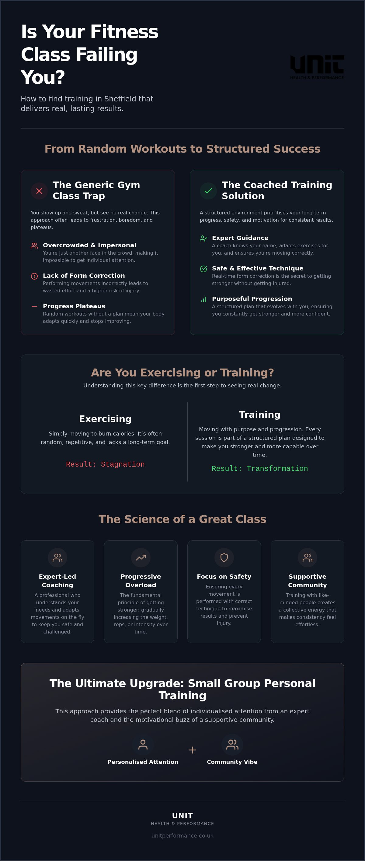 Fitness classes Sheffield
