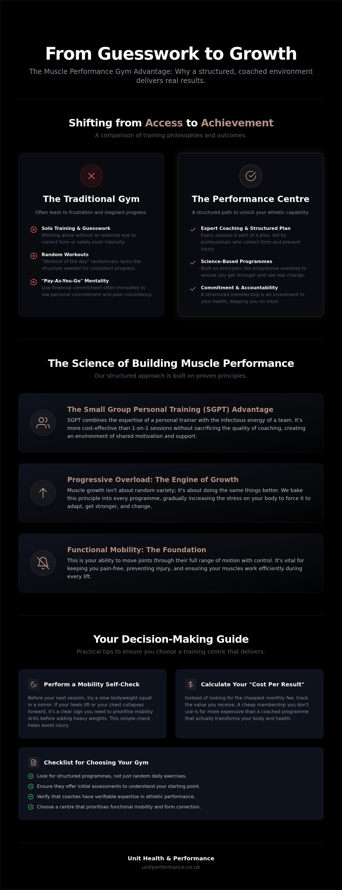Muscle performance gym