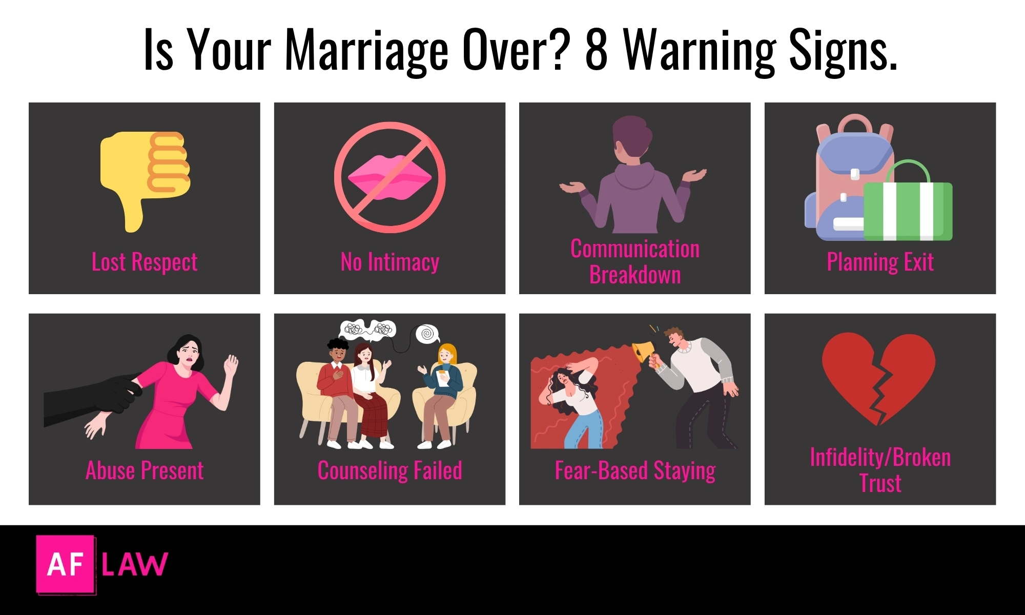 When should you get a divorce? 8 clear signs.