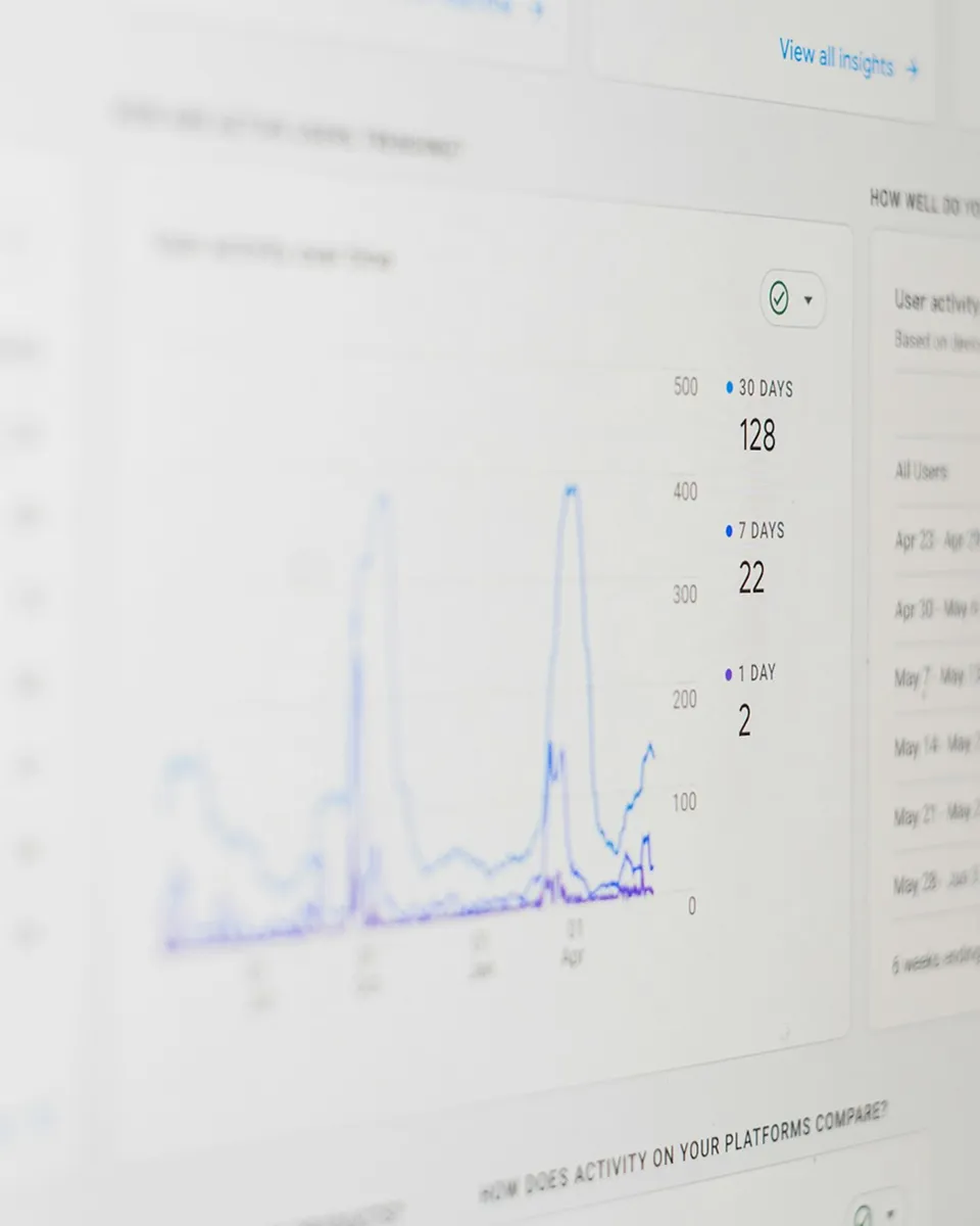 A close-up of a data analytics screen displaying a line graph with user activity metrics for the last 30 days, 7 days, and 1 day. The graph shows fluctuating values with labels on the right indicating counts for each time period.