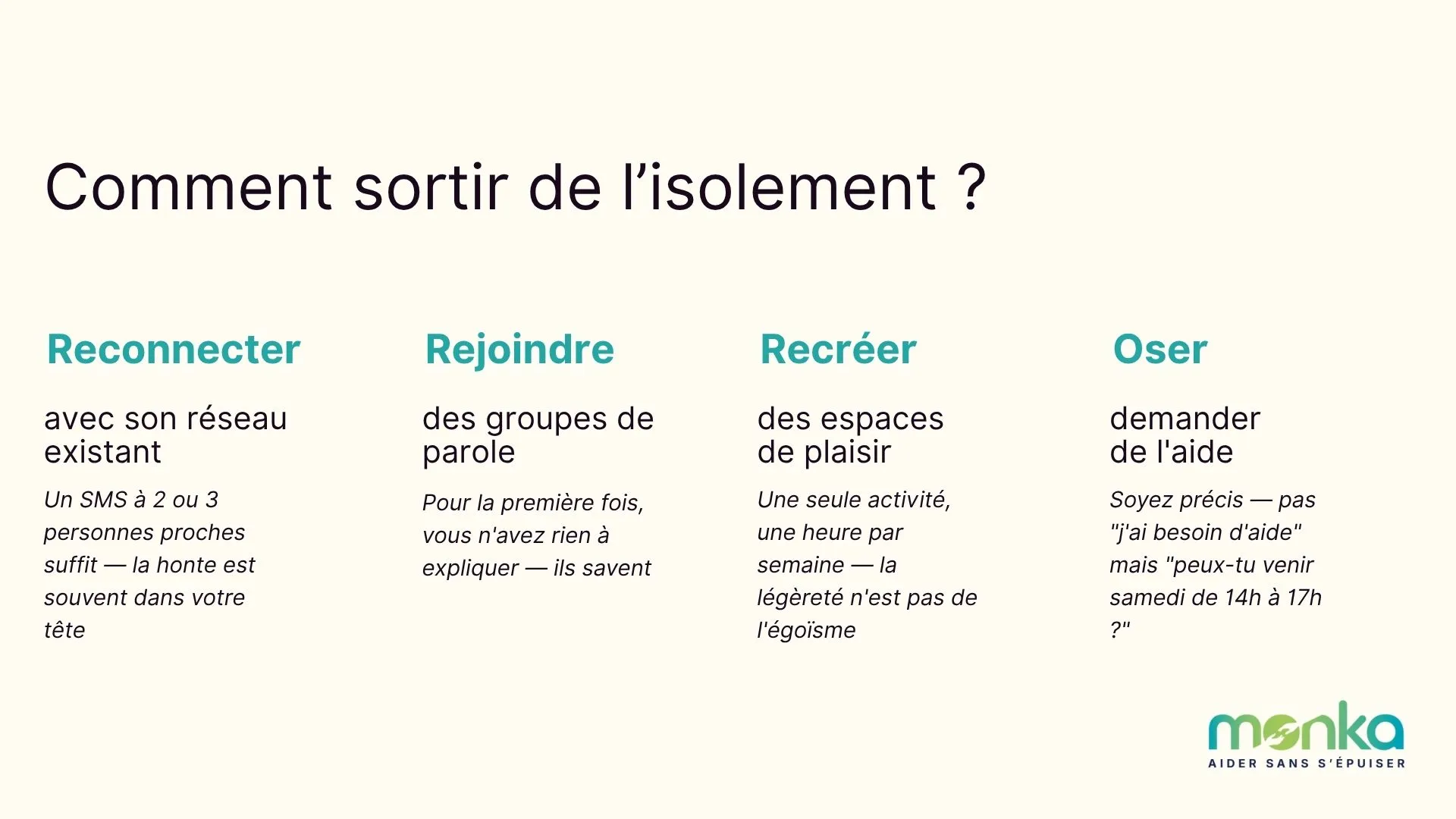 aidant sortir de l'isolement