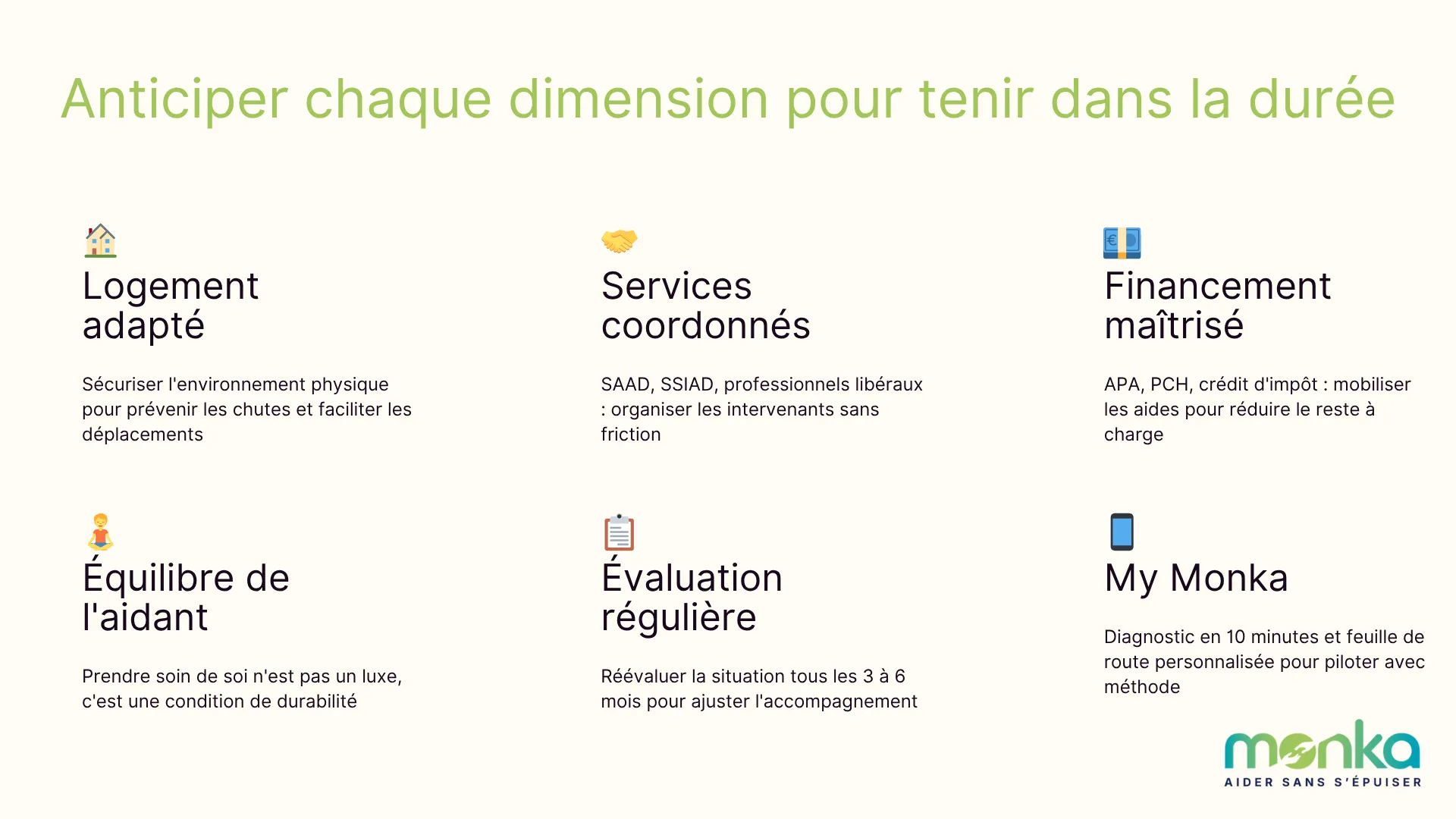 4 piliers du maintien à domicile