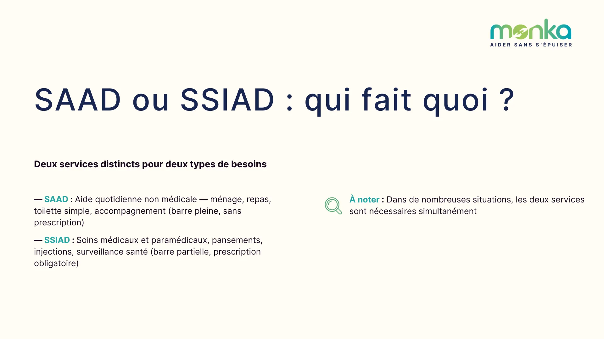 SAAD ou SSIAD