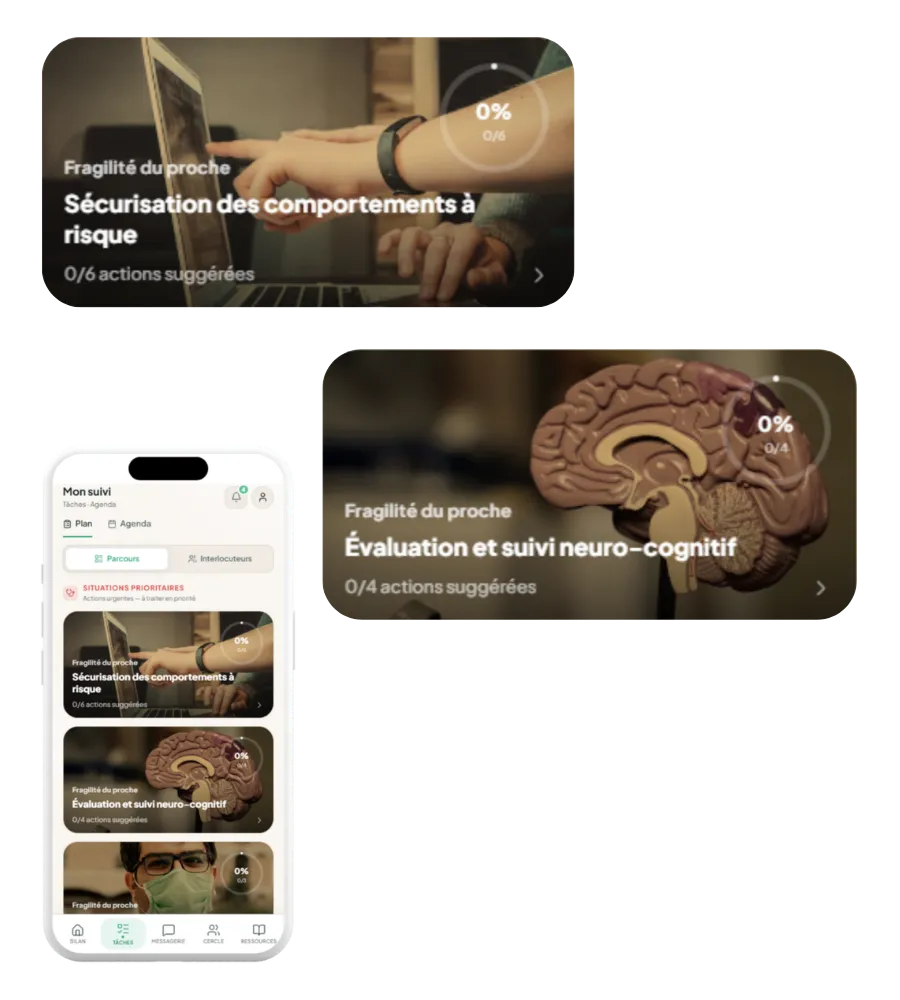 Capture d'écran d'une application mobile montrant un plan d'action avec sections sur la sécurisation des comportements à risque et l'évaluation neuro-cognitive, avec pourcentage d'actions suggérées à zéro.