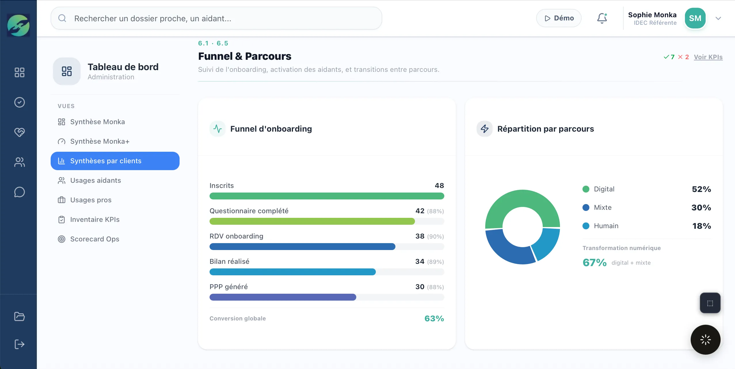 Dashboard mockup