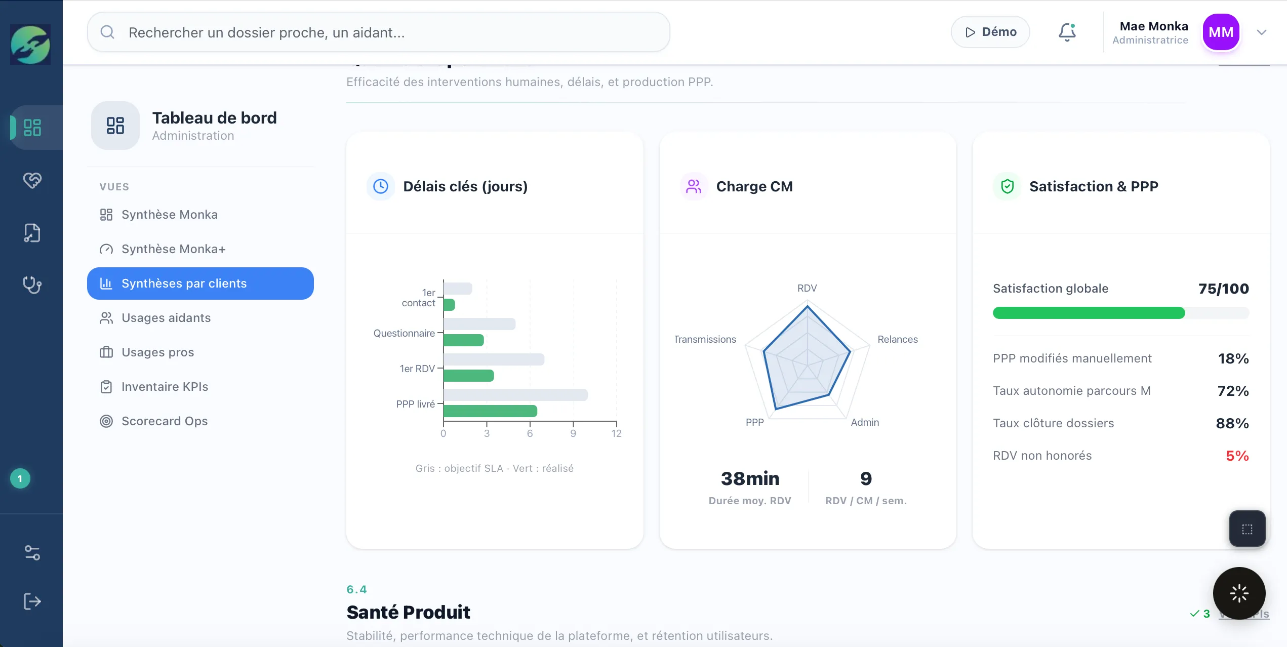 Dashboard mockup
