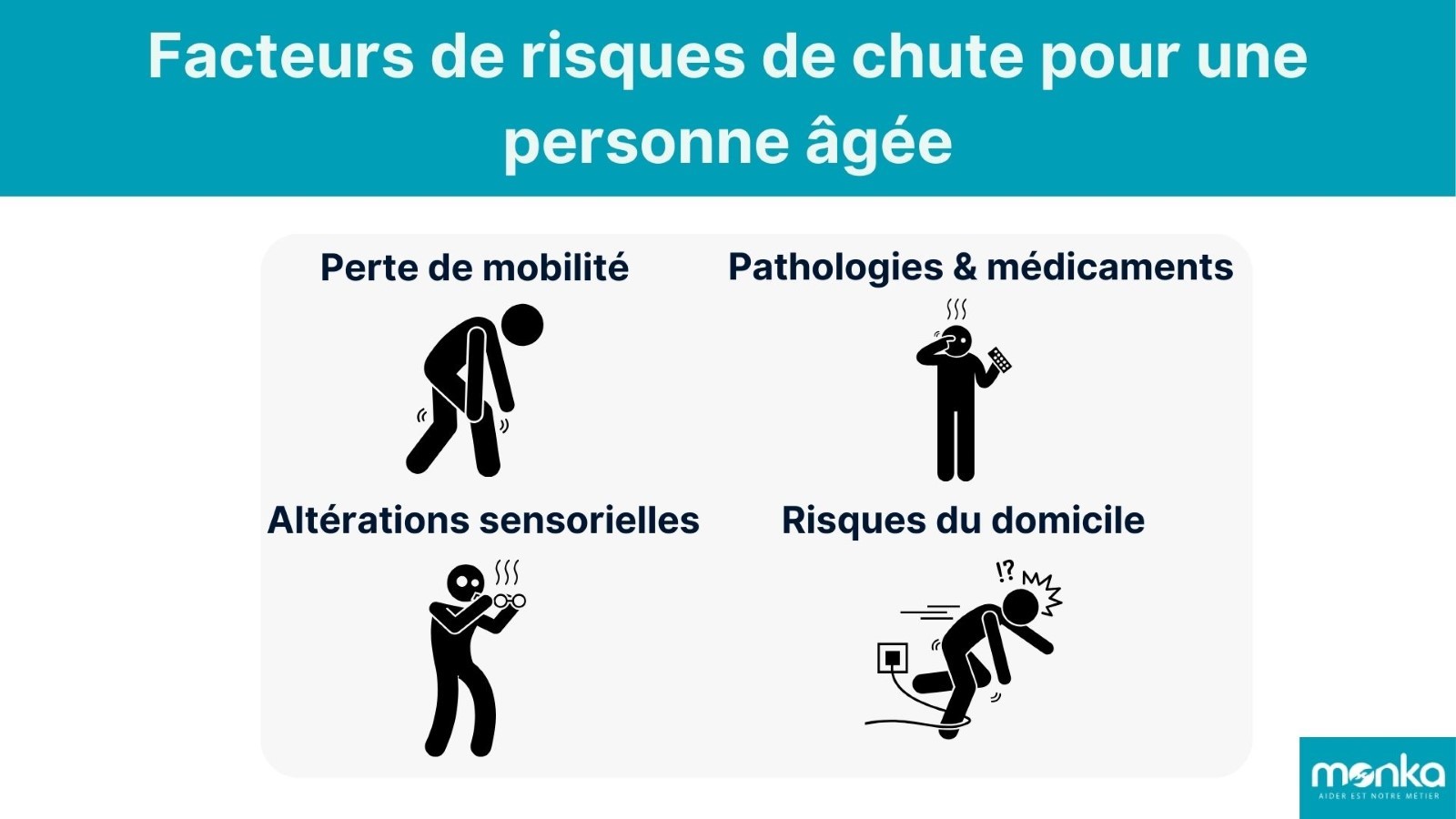 Facteurs chute personne âgée