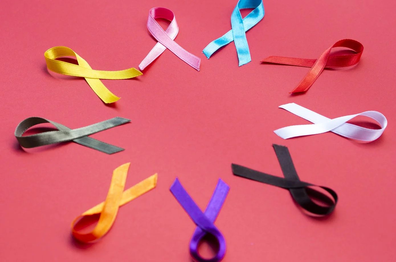 World Cancer Day: prevention and early detection