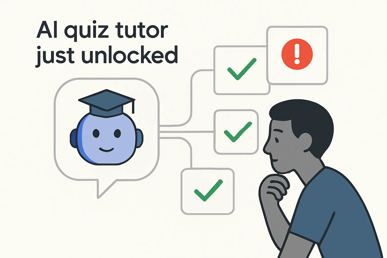 Alt tag: Minimalist illustration of an AI chatbot guiding a student through adaptive quiz cards with a curious avatar and overlay text