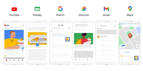 Illustration of ads across Google channels