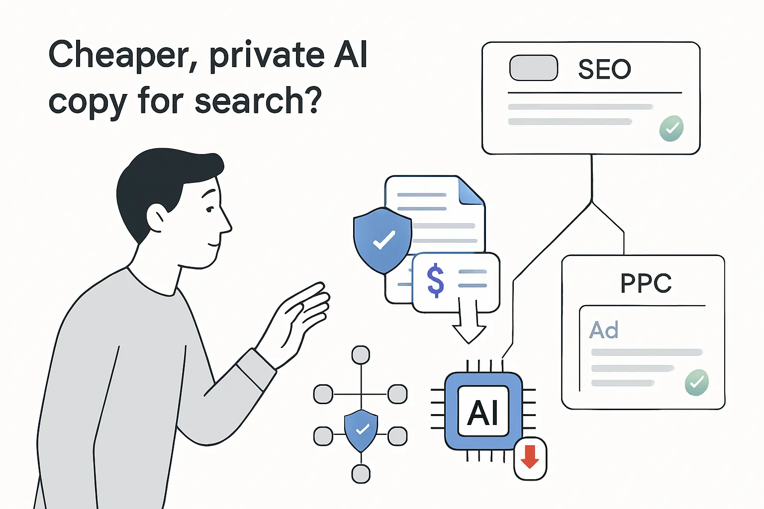 Minimalist AI generator producing privacy safe text branching into SEO and PPC tiles
