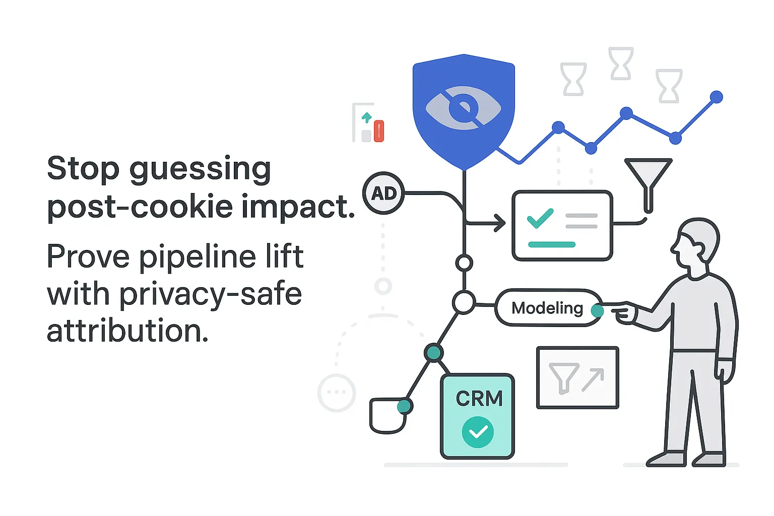 Minimalist tech illustration showing privacy secure attribution with a shield node graph and human character