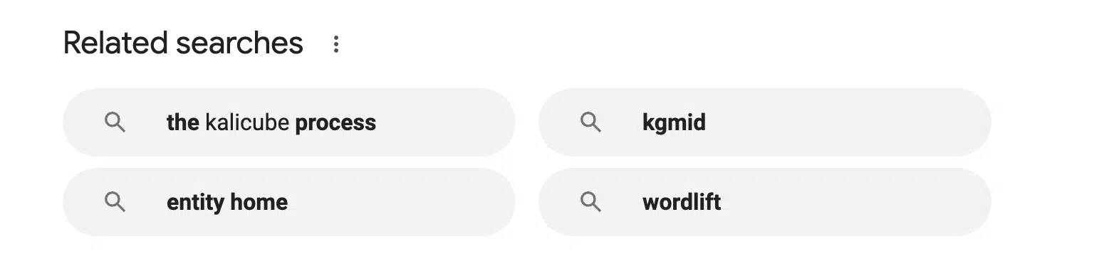 Related searches that influence branded discovery