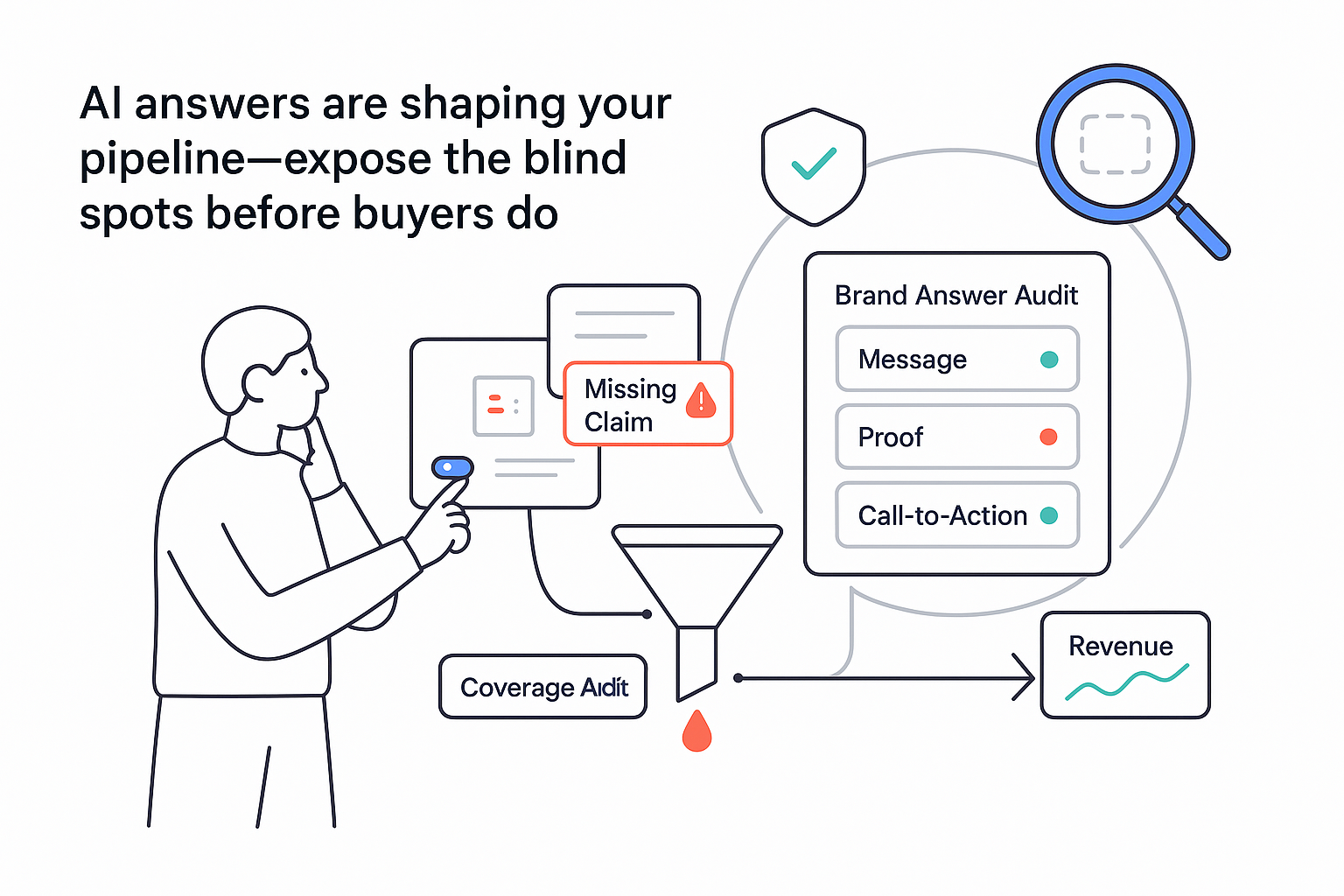 Minimalist tech illustration showing brand audit panel with orbiting symbols and a human character on white background