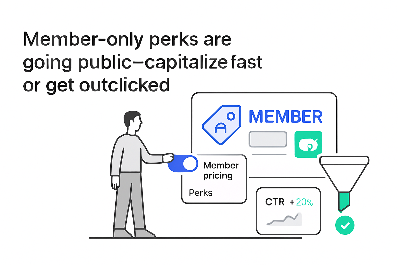 Minimalist ad card illustration showing member perks toggle unlocking price tag with CTR uplift report