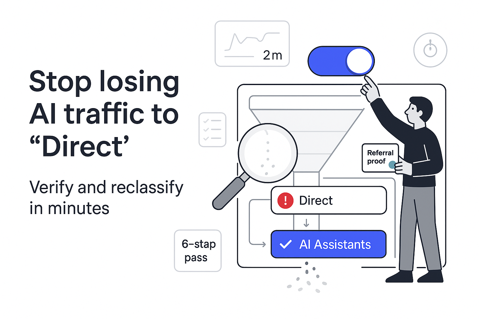 Attribution dashboard with AI Assistants and Direct traffic reclassification interface elements