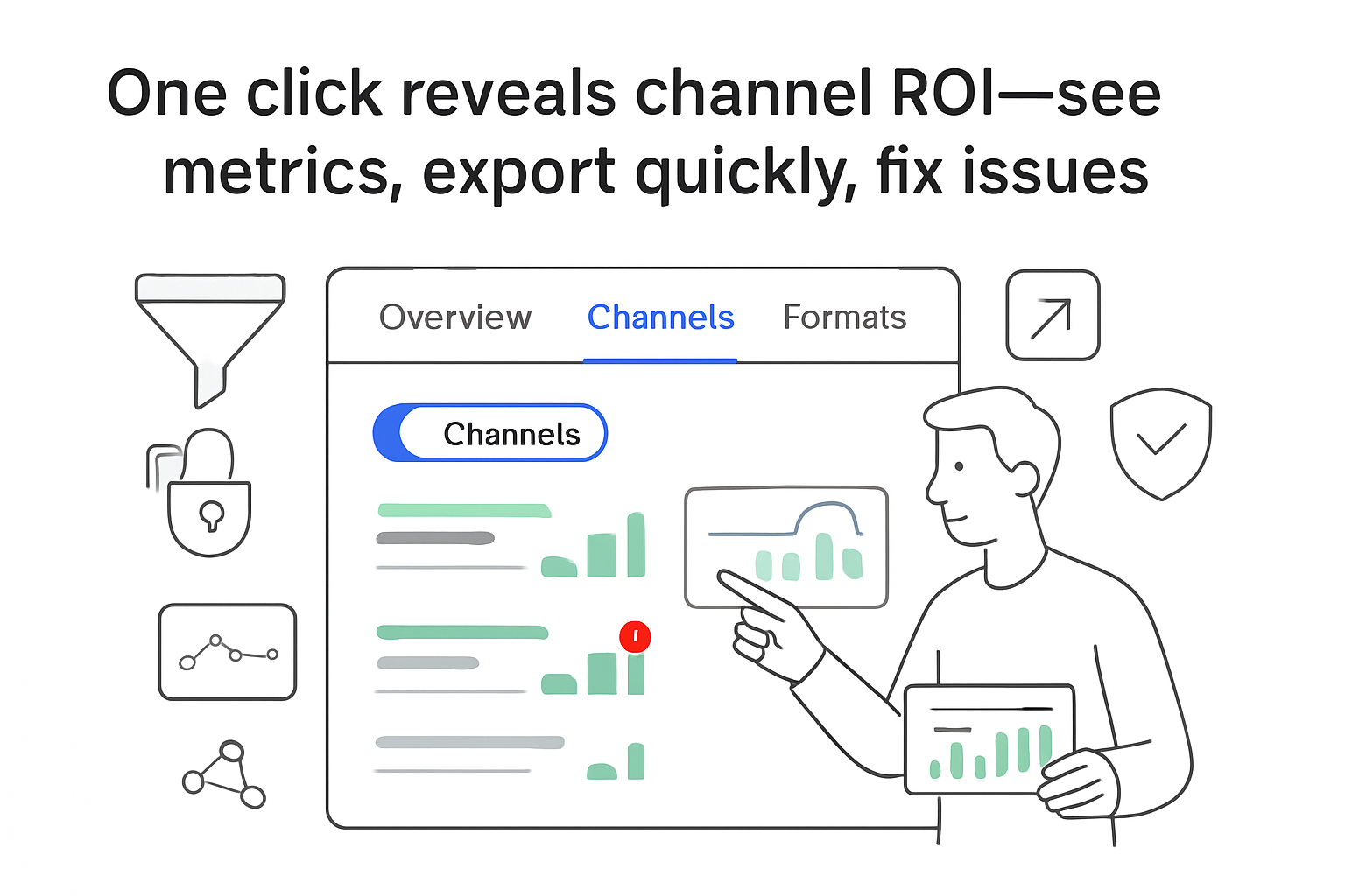 Minimalist UI showing Channels toggle active channel ROI report export funnel unlock diagnostics human pointing