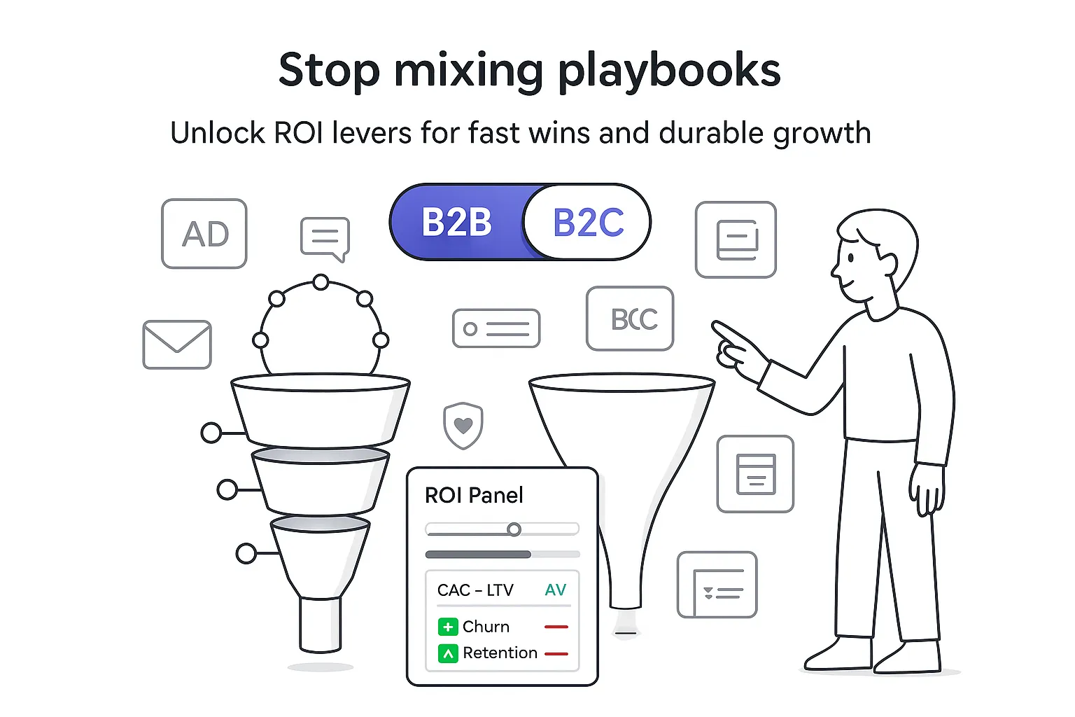 B2B B2C toggle above dual funnels ROI panel marketing channels shield retention character tapping