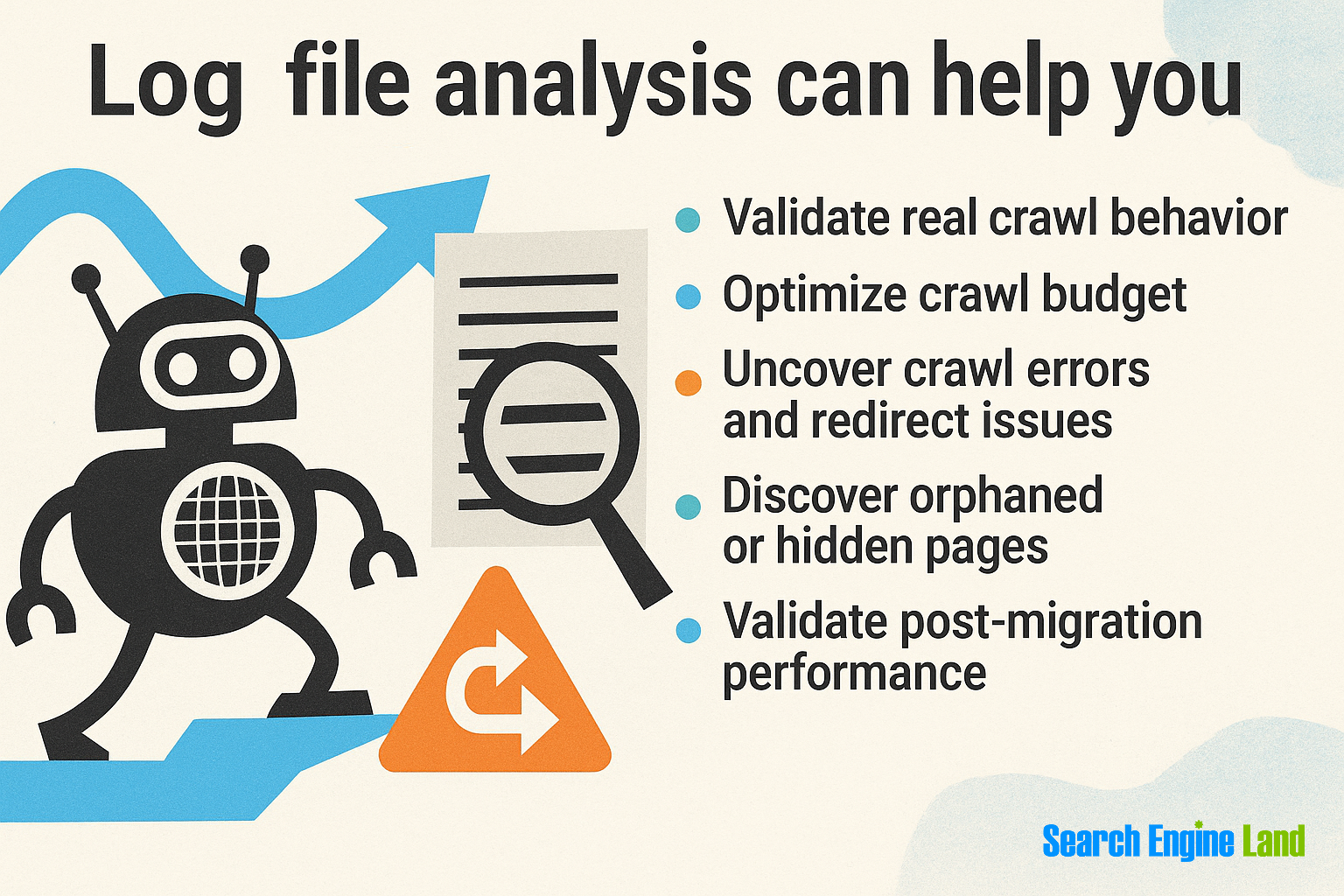 Dashboard view of log file analysis insights