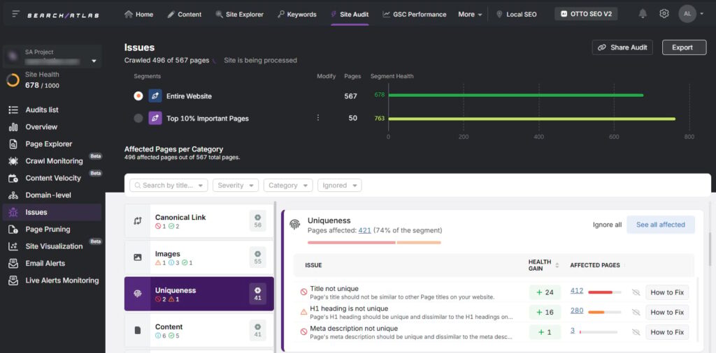 search atlas audit tool uniqueness duplicated content
