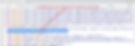 Example showing a parameter URL canonicalized to a clean URL