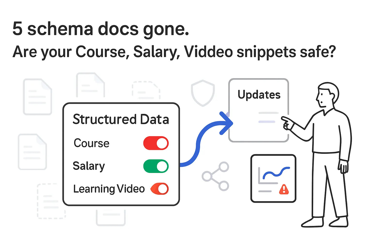 Minimalist Structured Data panel with Course off Salary on Learning Video off arrow to Updates