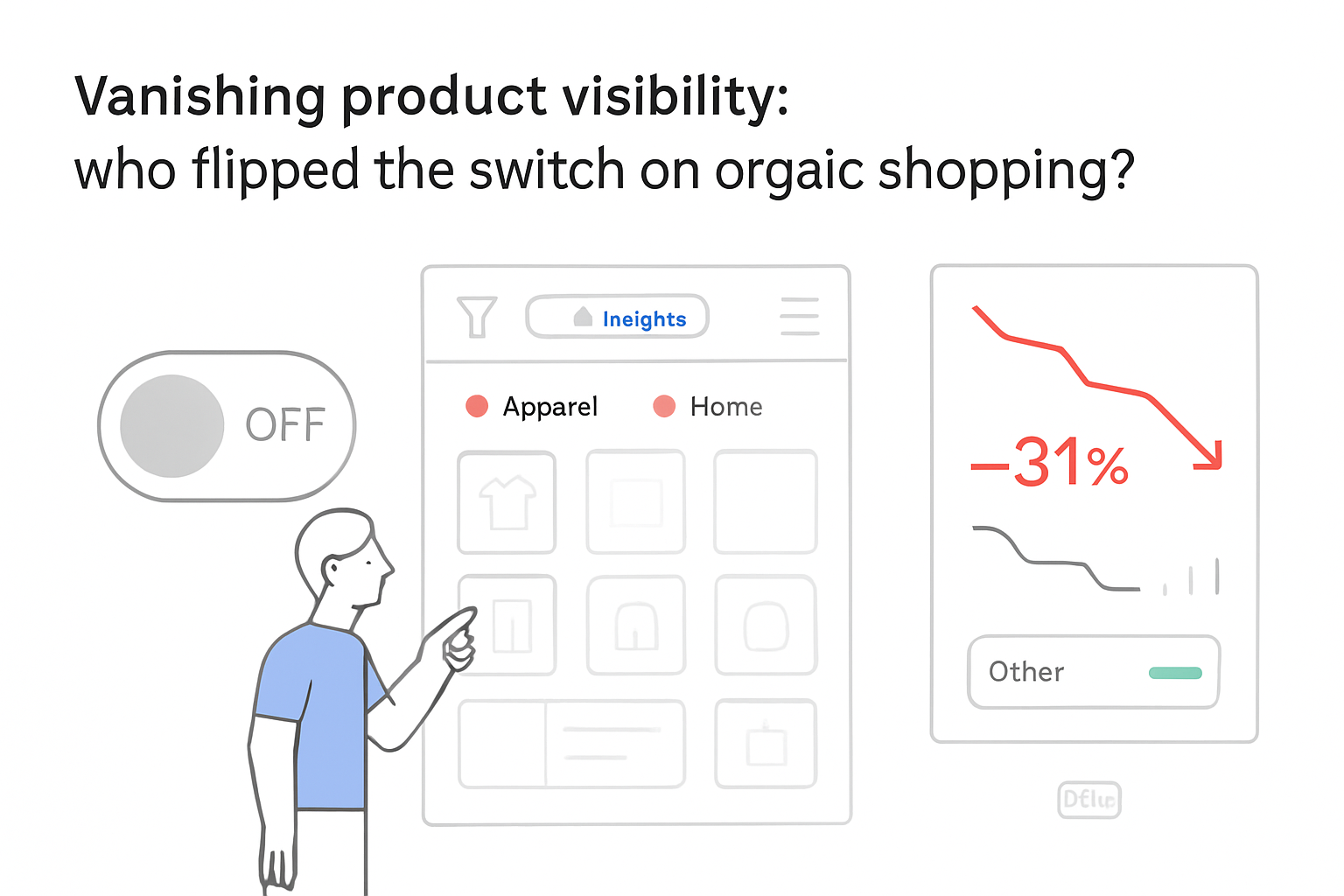 Vanishing product visibility in product grid with toggle off and plunging line chart 31 percent