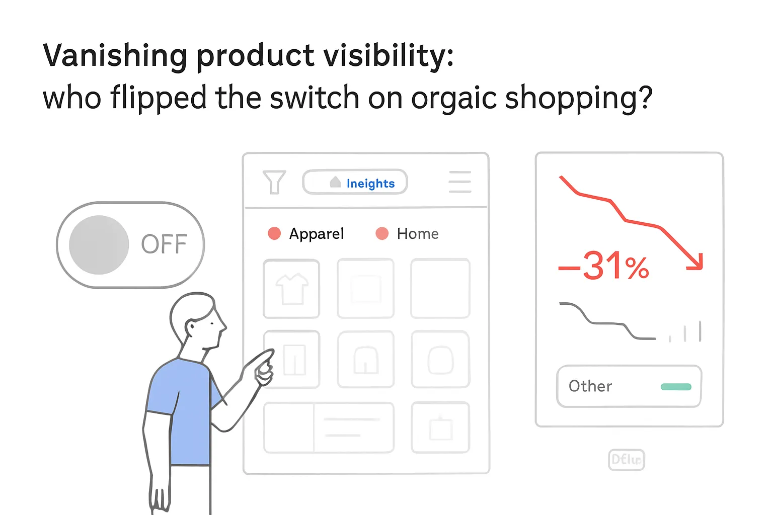 Vanishing product visibility in product grid with toggle off and plunging line chart 31 percent