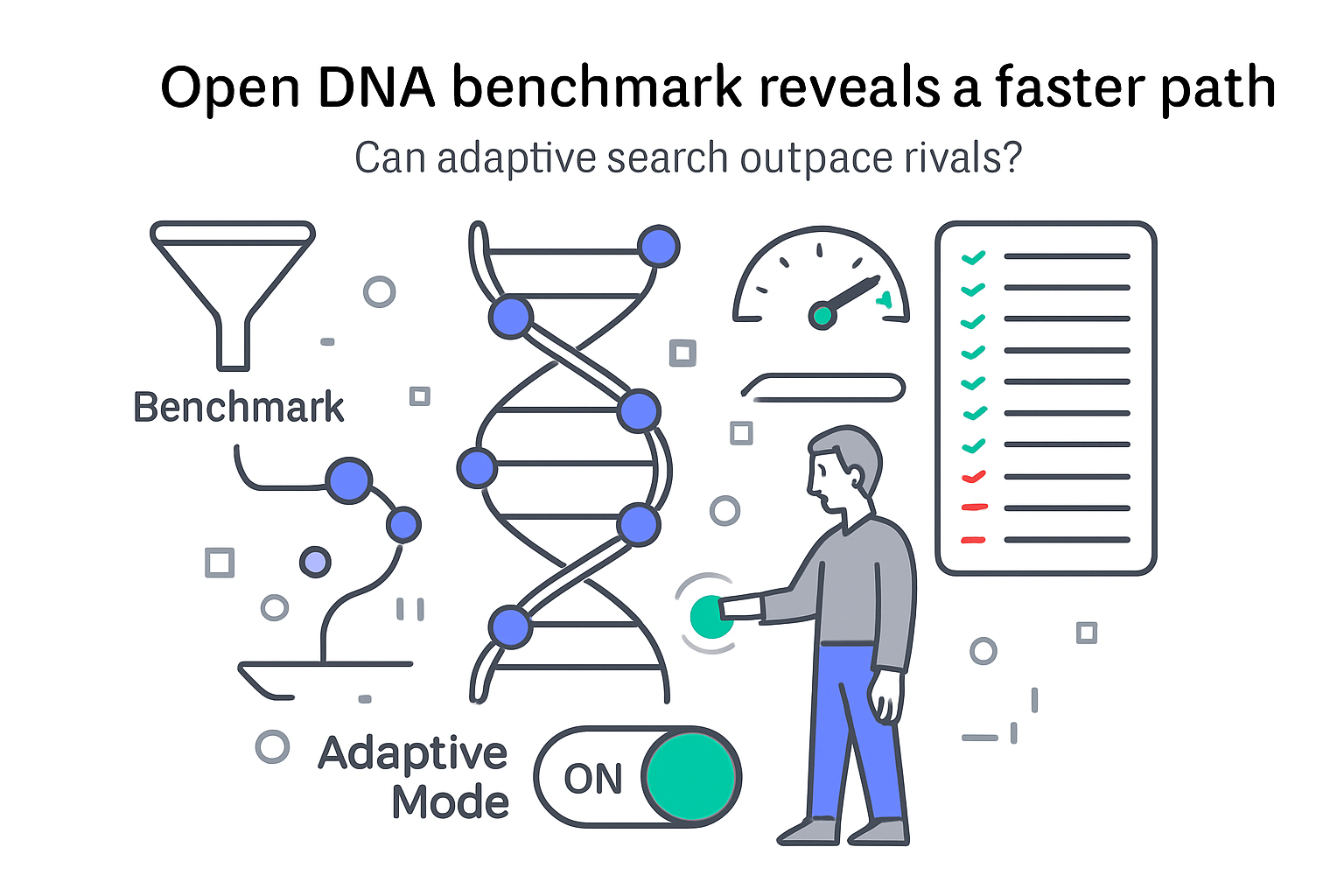 Open DNA benchmark illustration white background DNA strand UI cluster report gauge adaptive mode toggle