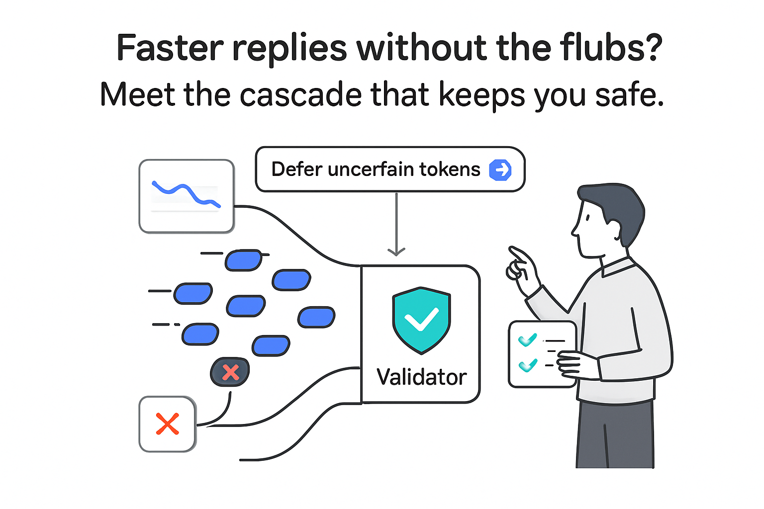Minimalist dual lane token funnel to validator shield defer toggle latency chart person pointing