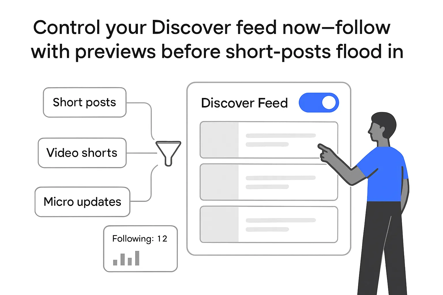 Discover feed panel follow toggle preview posts short videos micro updates analytics person pointing