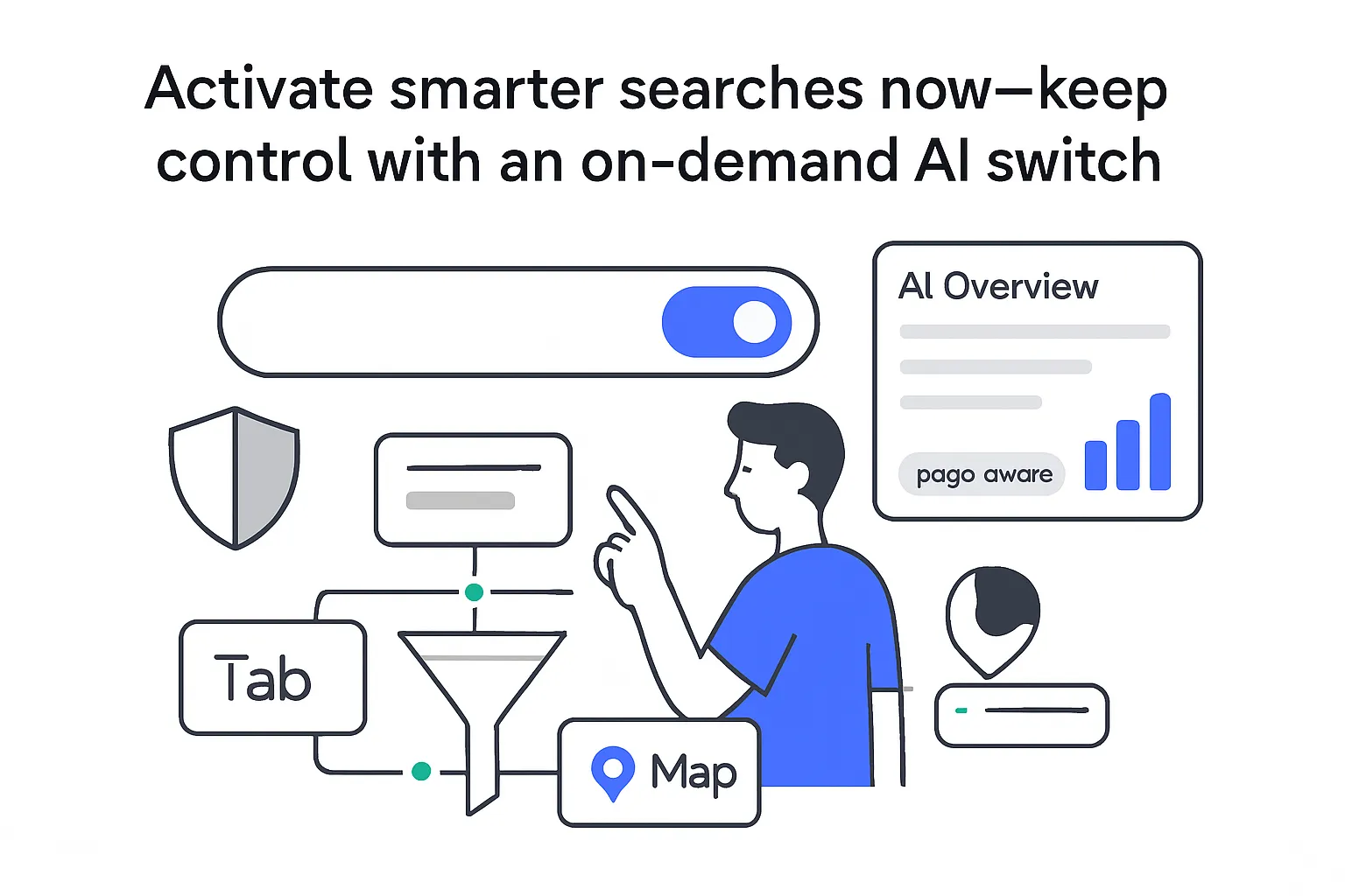 Minimalist illustration address bar AI toggle side panel funnel source cards privacy shield user tapping