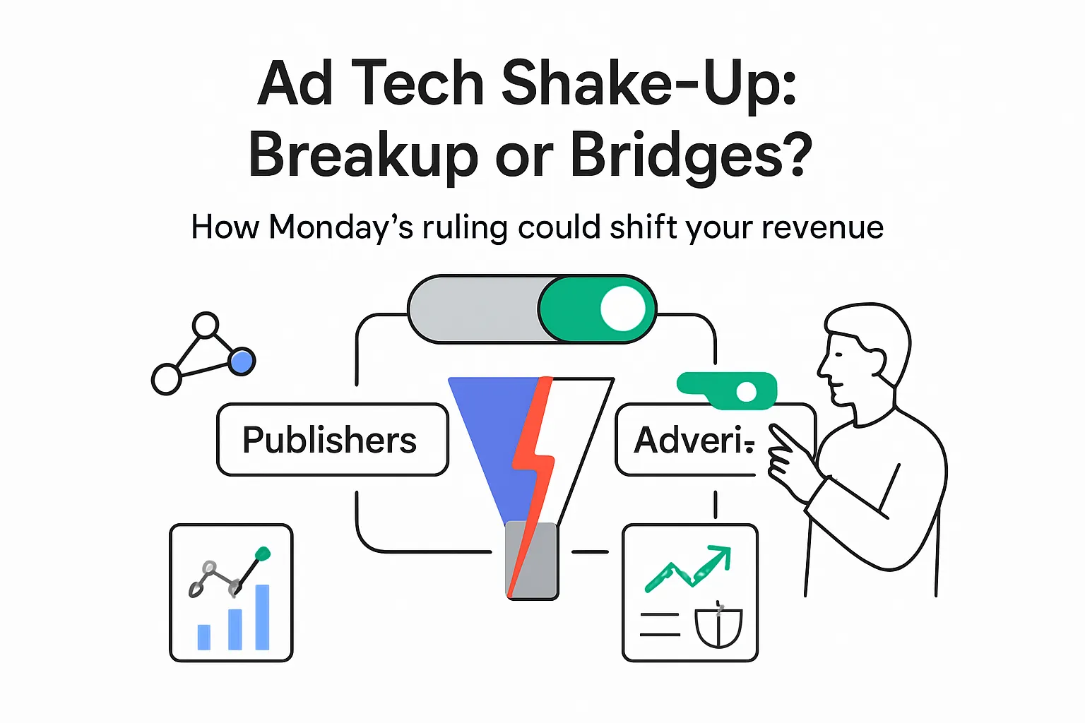 Minimalist ad tech funnel splitting into publishers and advertisers with interoperability toggle revenue and regulation