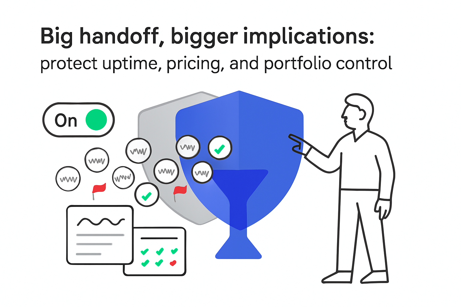 Minimalist shields merging through funnel into shield with nodes report toggle person pointing uptime pricing