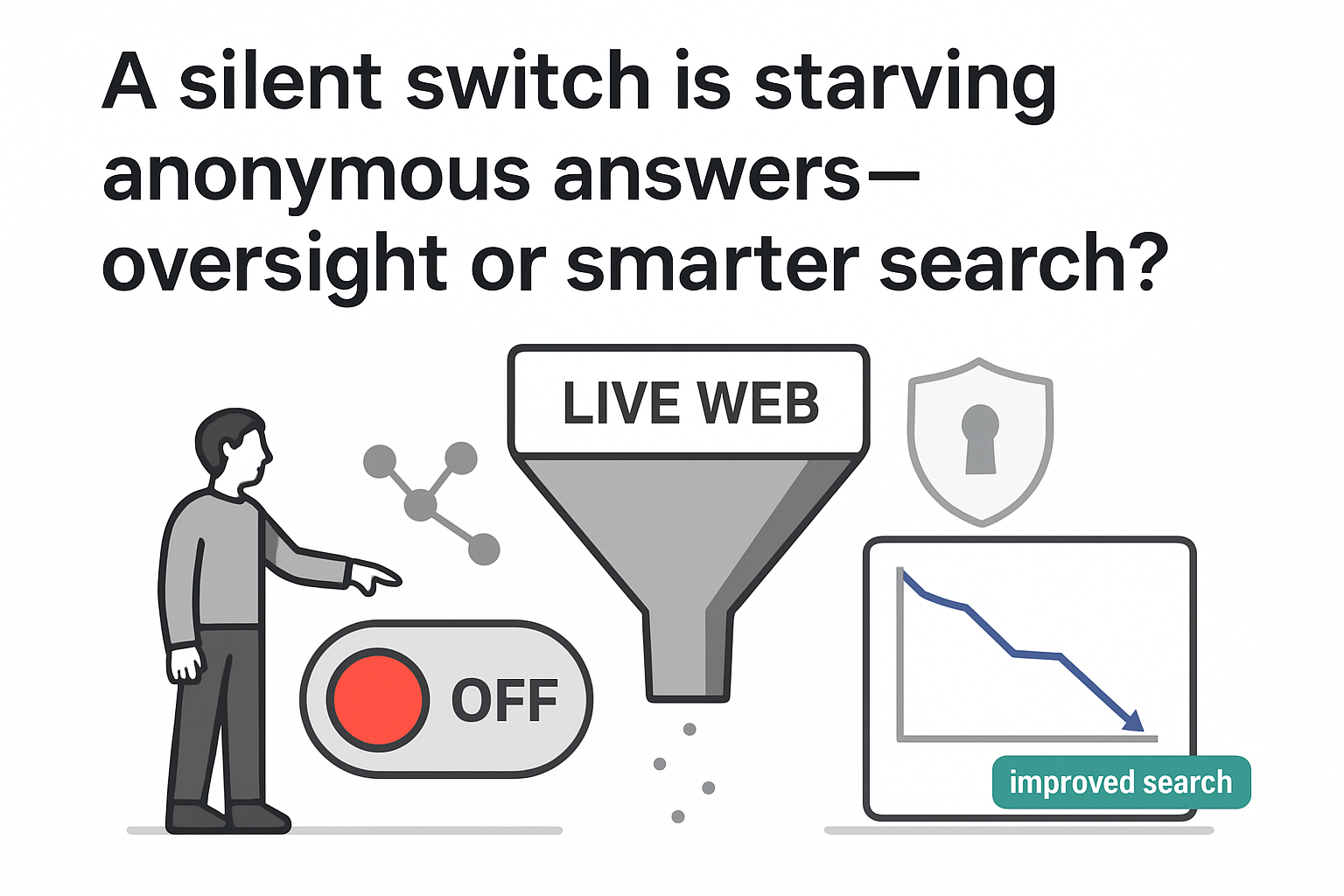 Minimalist illustration of toggle off starving anonymous answers funnel privacy shield and descending report chart