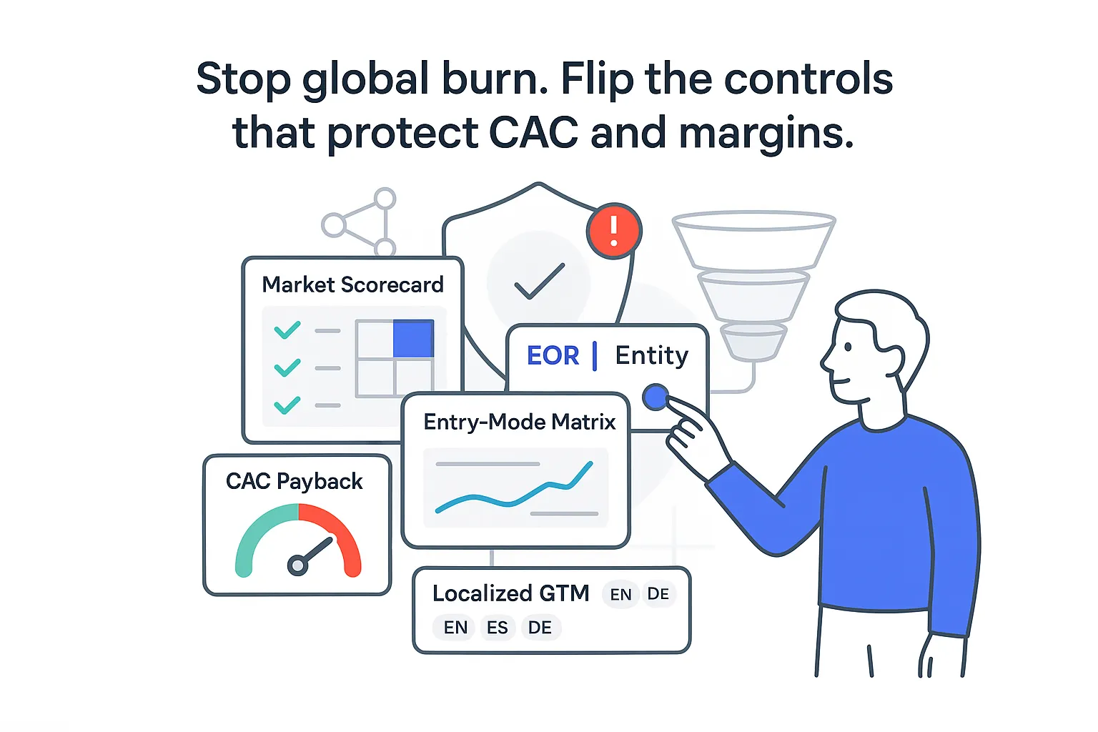 Minimalist tech illustration market scorecard entry mode matrix EOR toggle CAC payback gross margin
