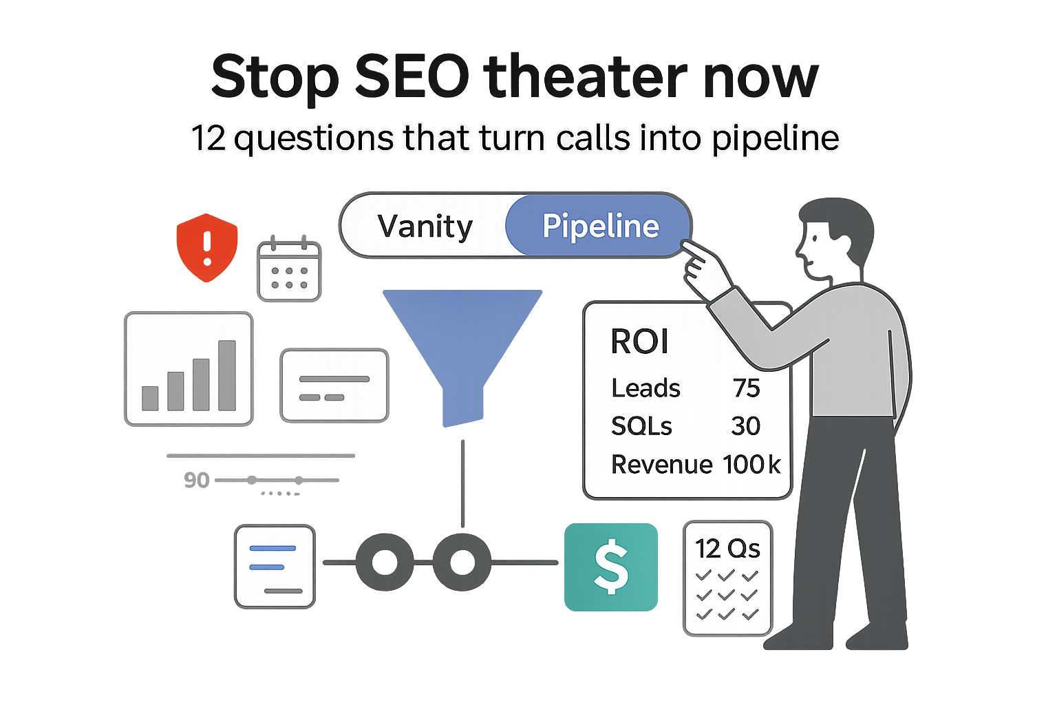 B2B SEO funnel feeding pipeline to revenue tile 12 question checklist toggle set to pipeline