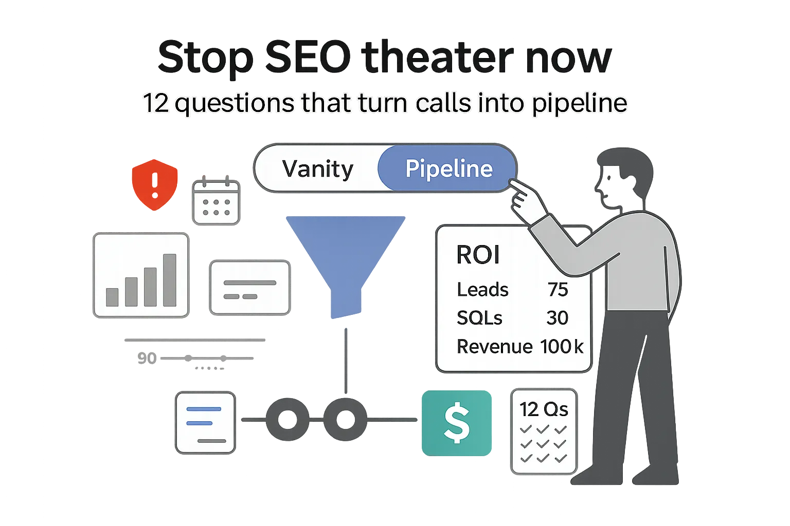 B2B SEO funnel feeding pipeline to revenue tile 12 question checklist toggle set to pipeline