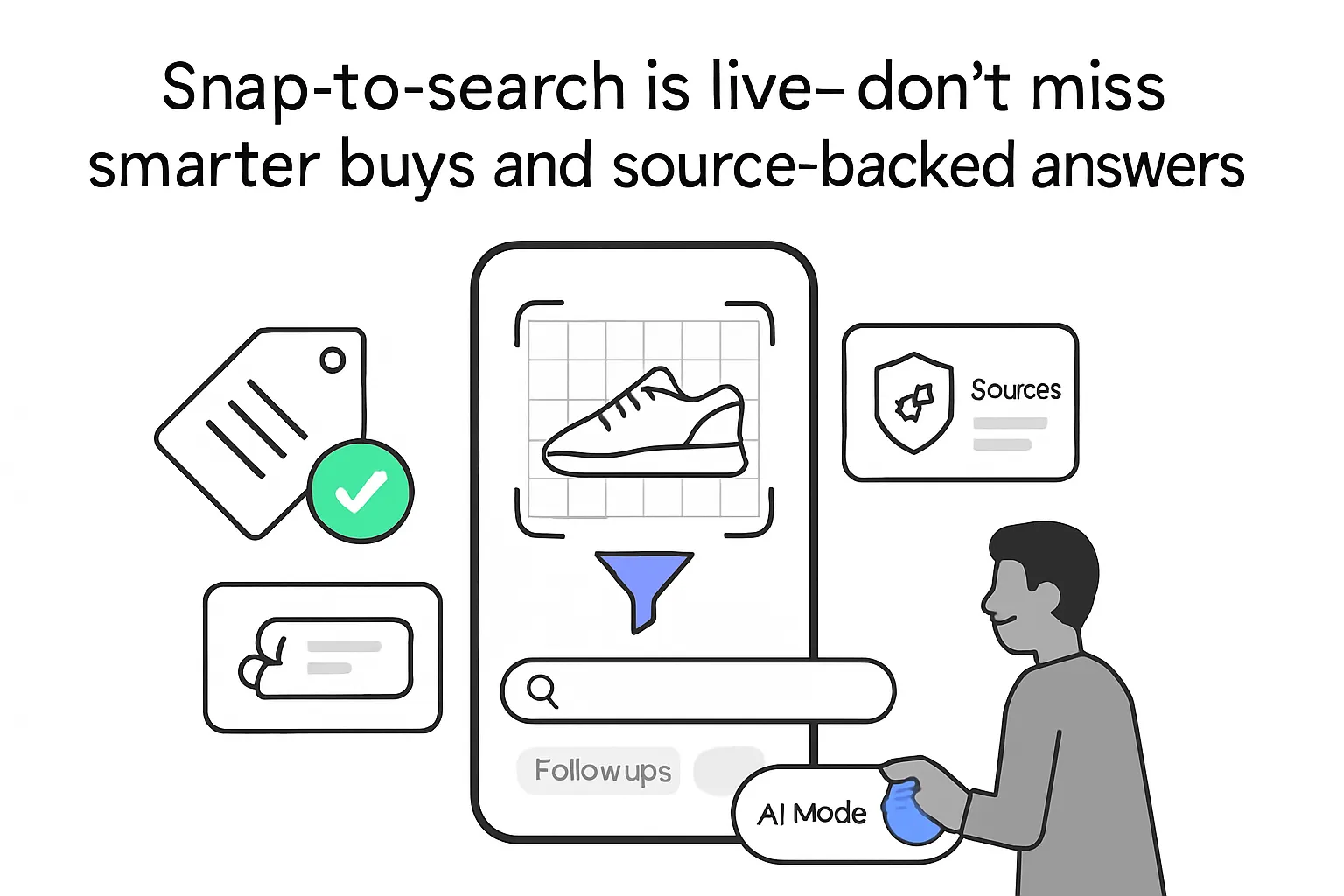 Snap to search phone showing sneaker funneling to chat bubbles source shield card AI mode