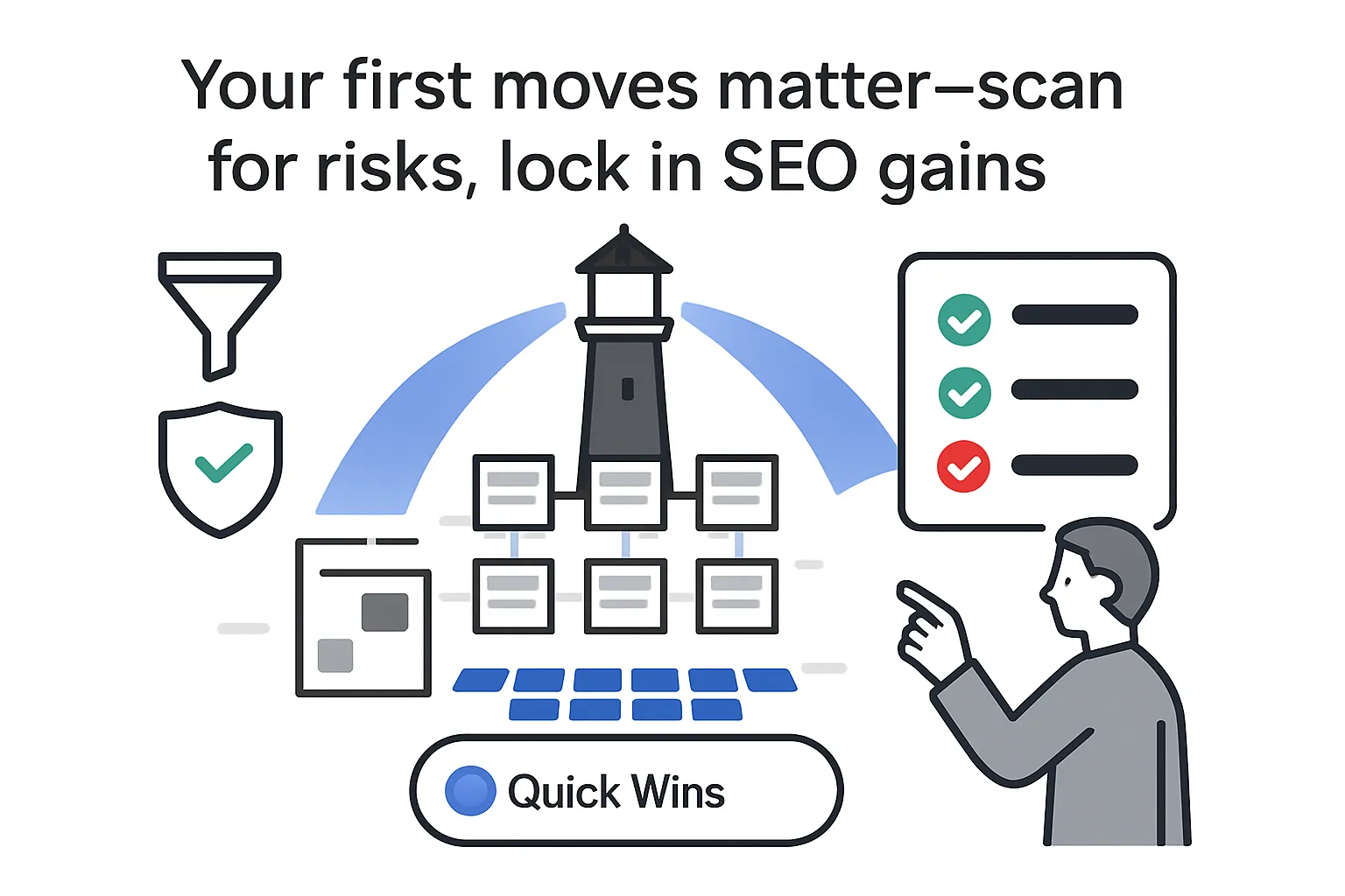 AI guided SEO quick wins lighthouse beacon scanning site cards report panel person pointing