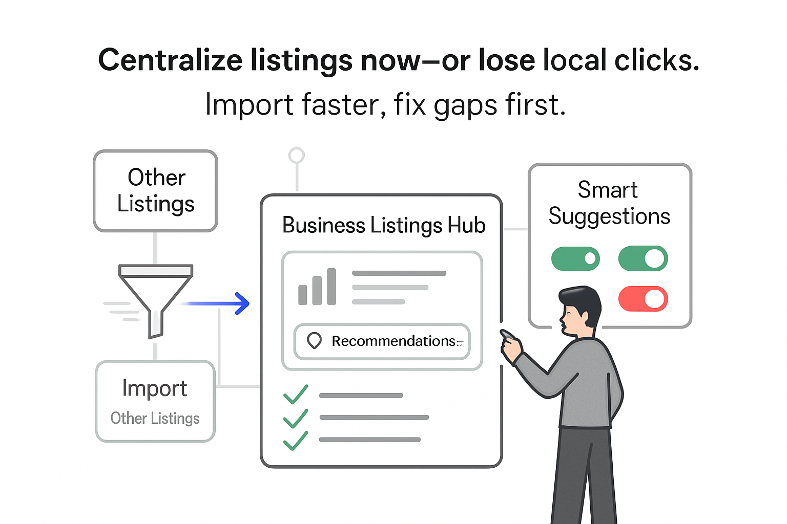 Minimalist illustration of business listings hub with import funnel smart suggestions and person pointing