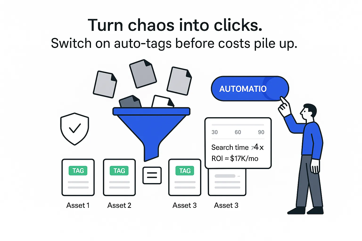 Minimalist funnel converting scattered files into asset cards autotags toggle on human pointing report