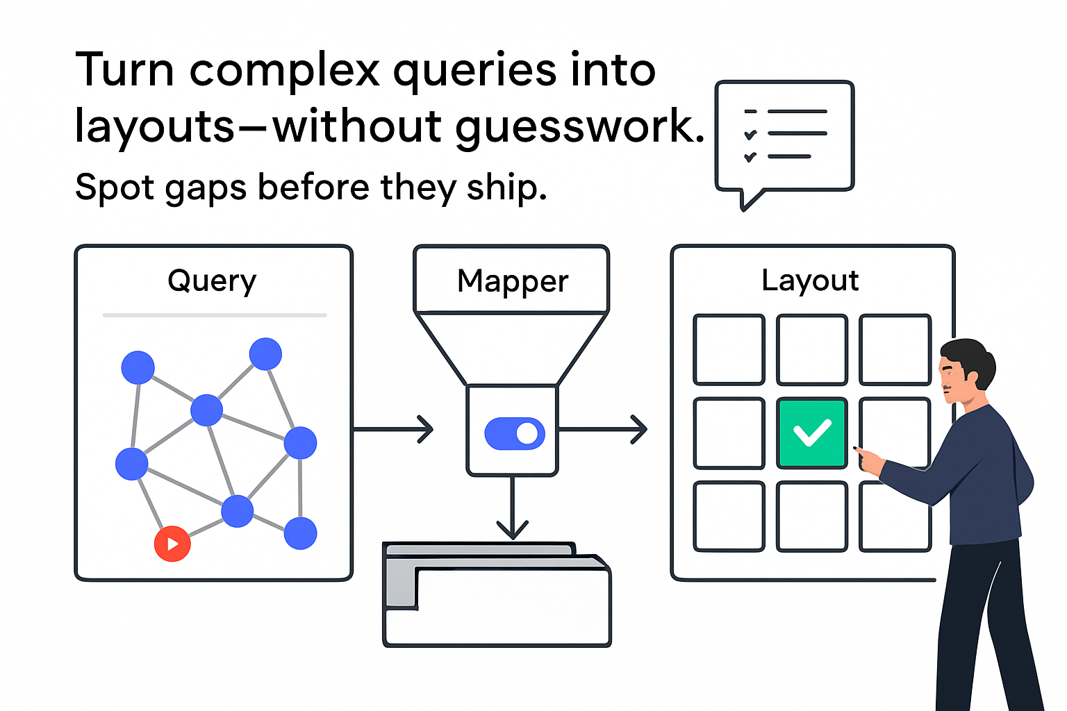 Minimalist tech illustration showing query graph to layout grid mapping with human toggling funnel