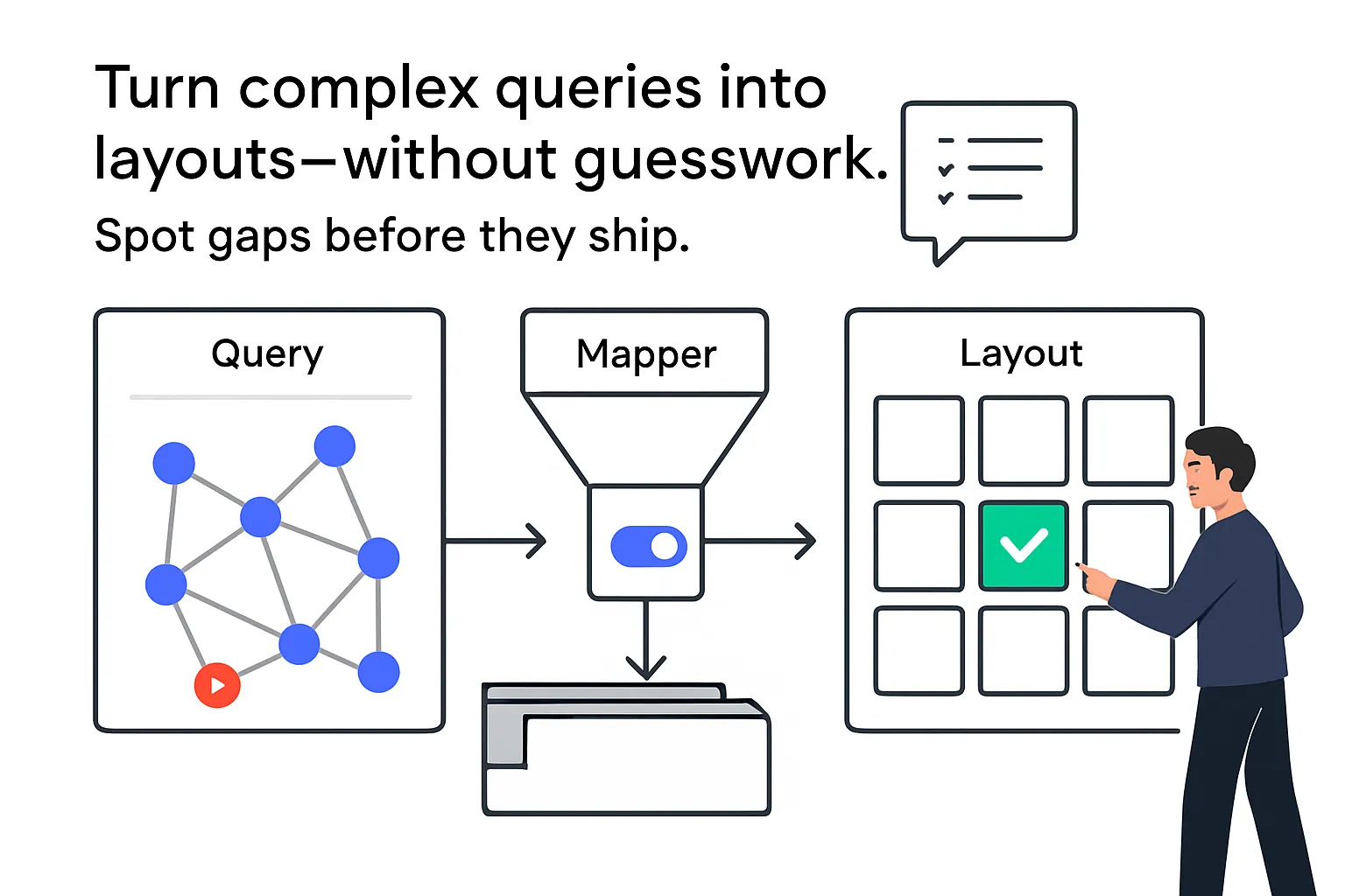 Minimalist tech illustration showing query graph to layout grid mapping with human toggling funnel