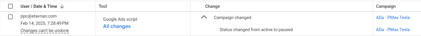 Budget control script impact and adjustments